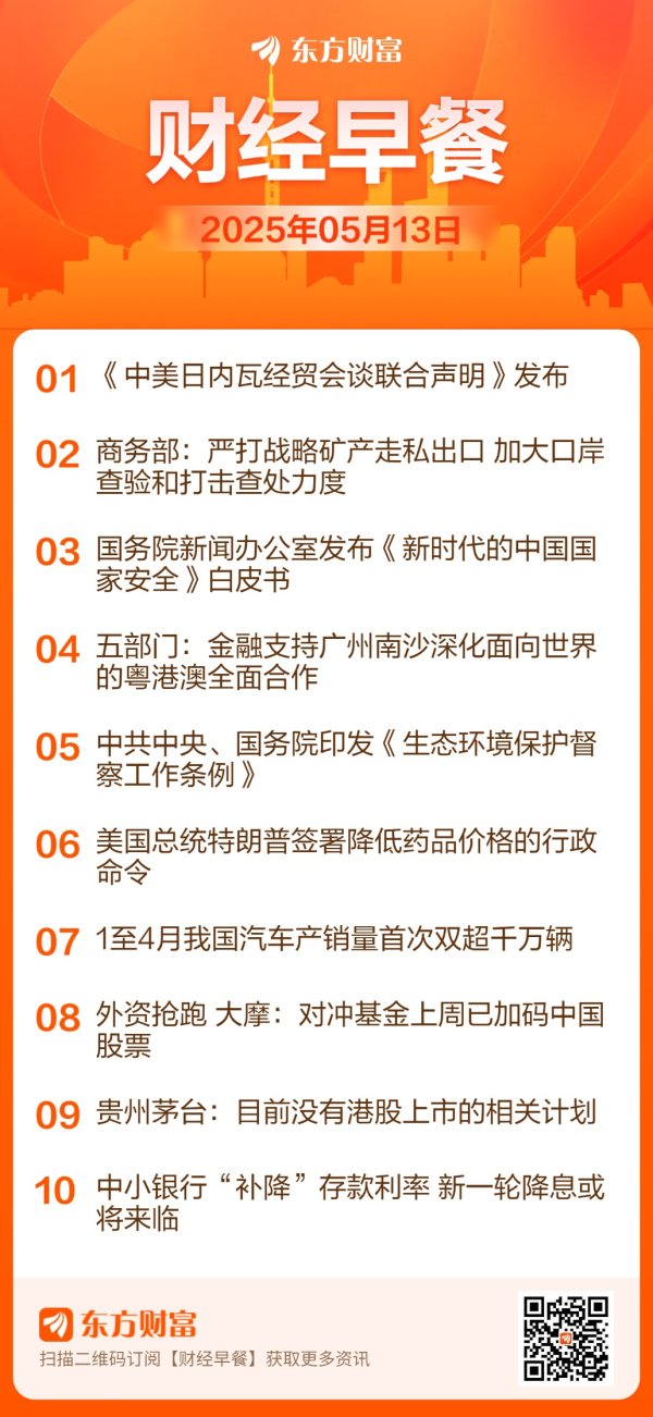 配资资讯平台 东方财富财经早餐 5月13日周二