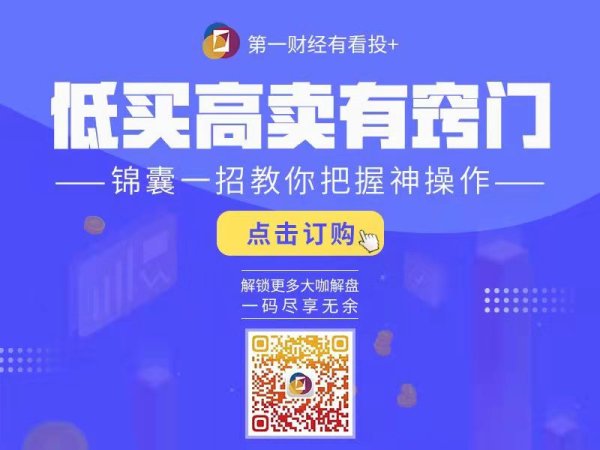 配资公司100强 今日股市0515丨三大指数全线回调 缩量调整是否风险加剧？