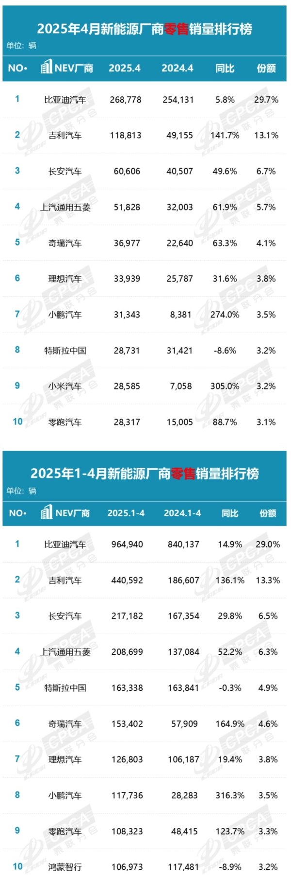 炒股开户平台 海航控股：4月收入客公里同比增长10.33%