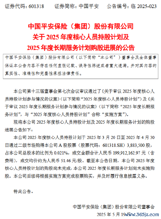 正规的股票配资网 中国平安：2025年度核心人员持股计划的购股尚未完成